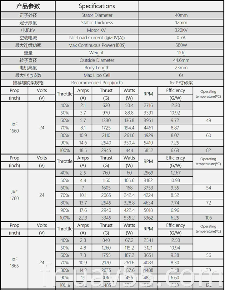 TL40P12 (5)